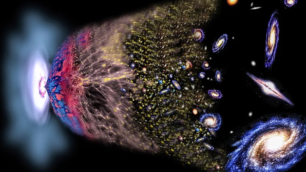 Big Bang :The Beginning of Universe
Quran and Space